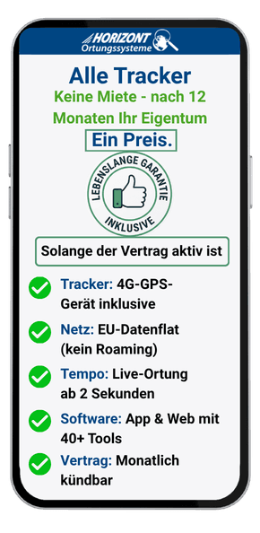 4G Gps Tracker