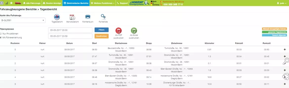 Live Orten - GPS Tracking mit Tagesbericht