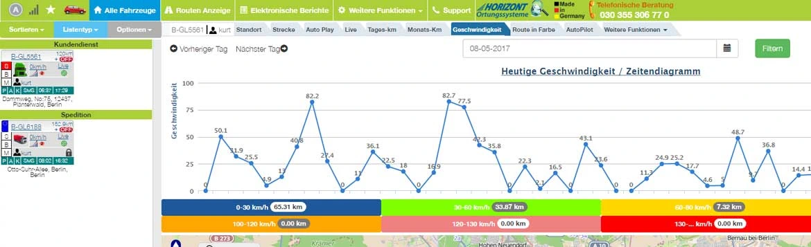 Live Orten - Geplante Streckenanzeige