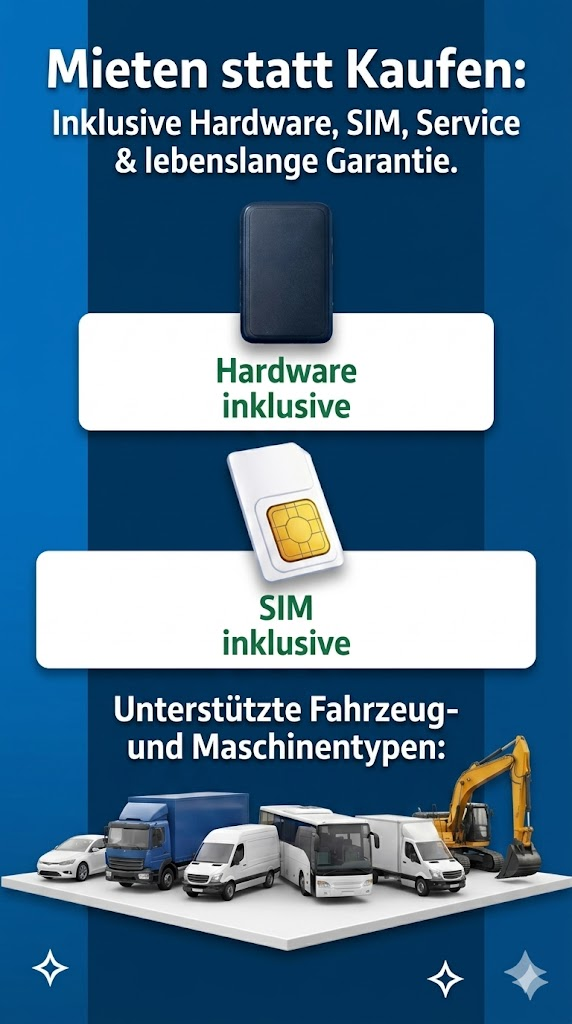 endlos-garantie-modell.png
